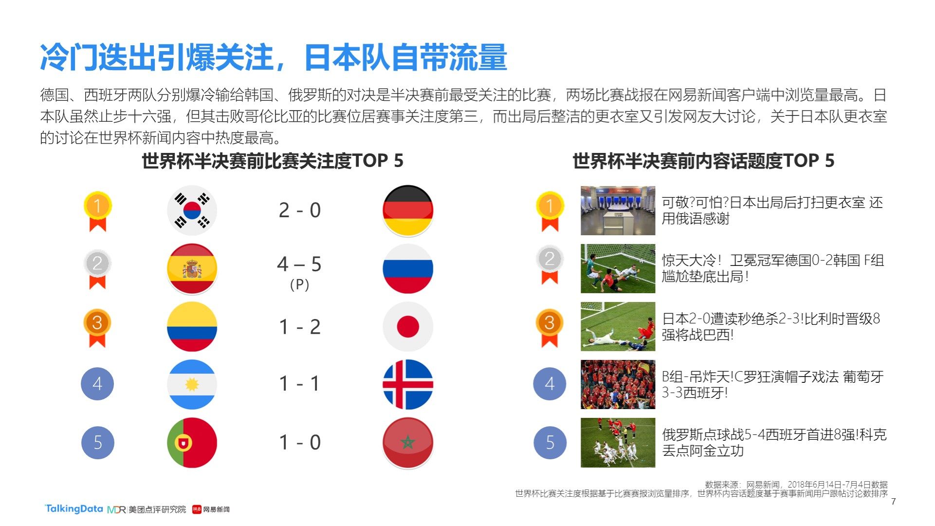 看到这位